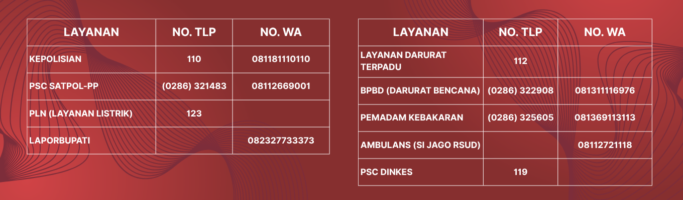 Layanan Kedaruratan